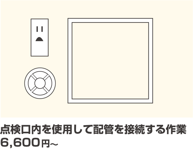 点検口内を使用して配管を接続する作業