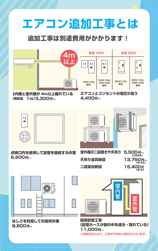 追加工事とは